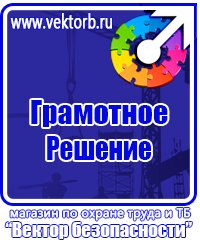 Знаки к правилам личной экологической безопасности в Каспийске купить vektorb.ru